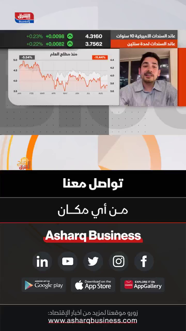 Watch Asharq Portrait