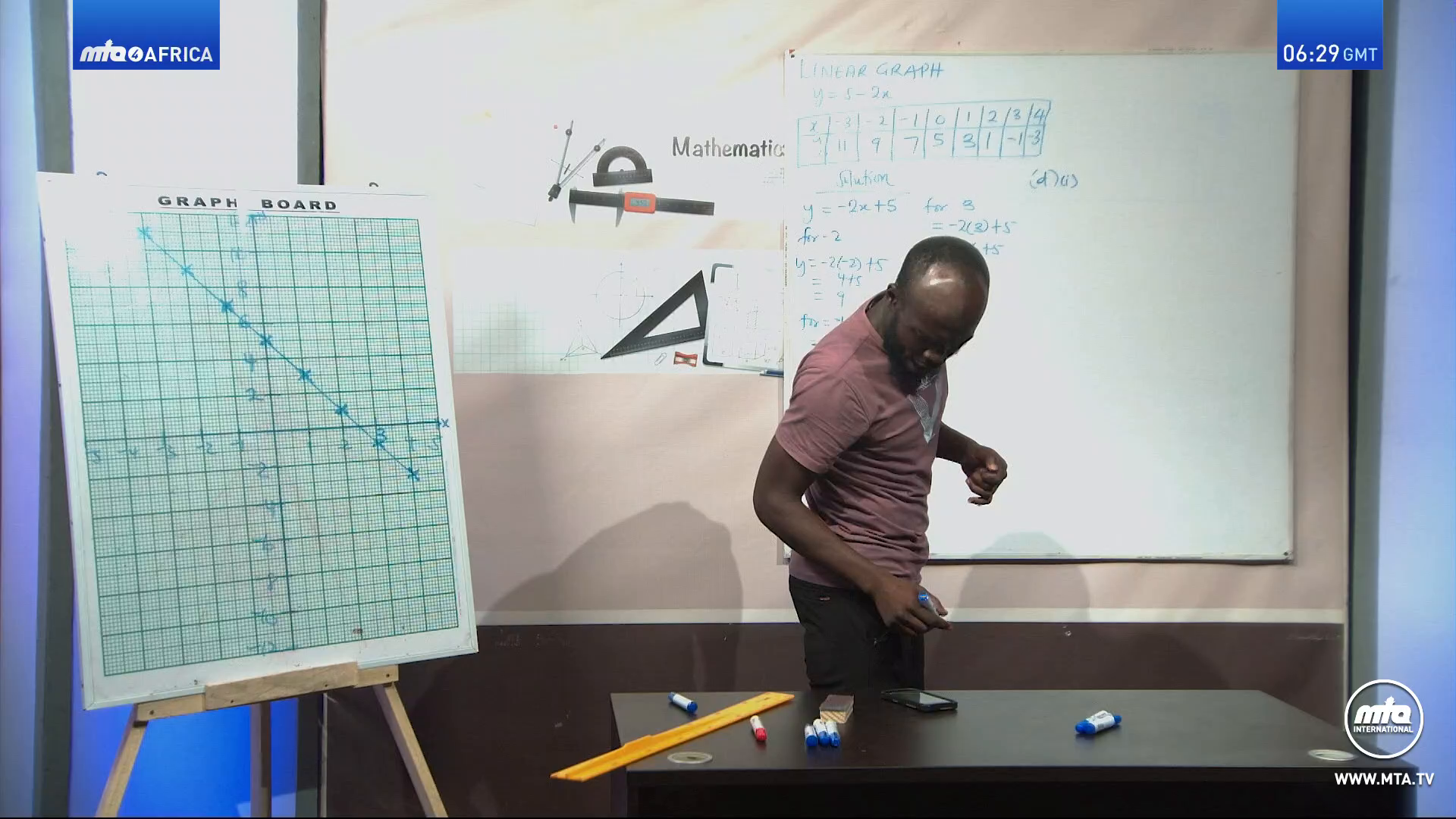 Watch MTA4 Africa